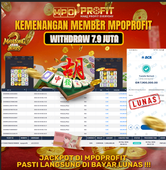 MPOPROFIT JACKPOT PG SOFT! KEMENANGAN MURNI DI (MAHJONG WAYS TOTAL 7.900.000,- LUNAS)
